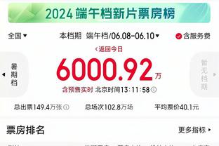 被包夹很难受！杜兰特半场7中2&罚球5中5拿10分2助攻 正负值为-11