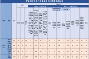 188体育官网入口app截图2