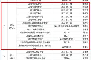 理解瓜帅愤怒❓从判罚获利？波斯特科格鲁：我想是的