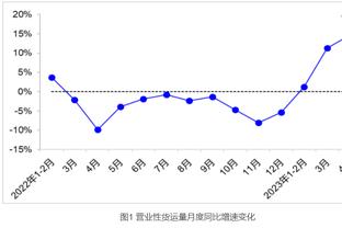 利特尔：开拓者从1到5号位的换防让我们的进攻陷入了停滞