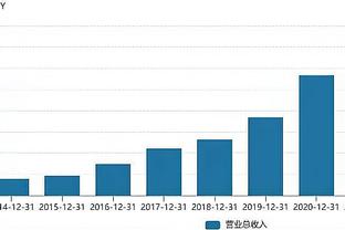 手感火热！陆文博半场6中5贡献14分 三分5中4