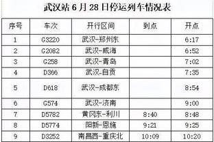 格列兹曼：没有队友我不可能达到这样的水平，最重要的永远是三分