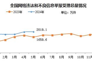 晓楠挺讨喜！闫晓楠搞笑回应并调侃李景亮：我晕了，但是没睡